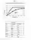 Fig. 02 - Stable pharmaceutical composition of immediate-release glimepiride and extended-release metformin