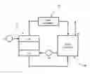 Fig. 01 - Water controller system for direct methanol fuel cell