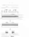 Fig. 04 - Imprint lithography