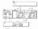 Fig. 01 - Radio resource control