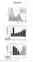 Fig. 03 - Method of Modulating Pro-Inflammatory and Inflammatory Activity Mediated by C-Reactive Protein