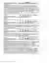 Fig. 586 - Nucleic acid and amino acid sequences relating to Staphylococcus epidermidis for diagnostics and therapeutics