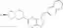 Fig. 197 - Triazolopyrazine derivatives