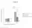Fig. 09 - COMPOSITIONS AND METHODS FOR TREATING EYE DISORDERS AND CONDITIONS