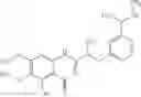 Fig. 320 - Arylamine-substituted quinazolinone compounds useful as alpha 1A/B adrenergic receptor antagonists