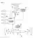 Fig. 02 - Motor vehicle steering system