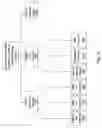 Fig. 12 - Database Mechanism