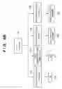 Fig. 09 - Method and apparatus for processing messages