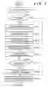 Fig. 10 - Method and apparatus for processing messages