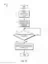 Fig. 13 - Editable table modification