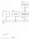 Fig. 02 - Relationship management for data modeling in an integrated development environment