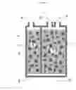 Fig. 02 - EVAPORATIVE EMISSION CONTROL USING SELECTIVE HEATING IN AN ADSORBENT CANISTER