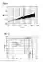 Fig. 08 - Decoding, encoding/decoding and converting
