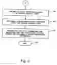 Fig. 07 - Method of providing caller identification for calls placed over an internet