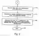 Fig. 09 - Method of providing caller identification for calls placed over an internet