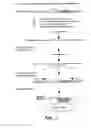 Fig. 02 - Multiplexed methylation detection methods