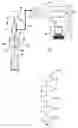 Fig. 07 - Integrated Device for Diagnostic Analyses, and Relative Method
