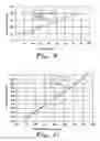 Fig. 30 - Method, apparatus and system for use in processing wafers