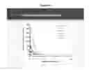 Fig. 11 - Parathyroid hormone analogues and methods of use