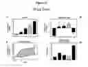 Fig. 14 - Parathyroid hormone analogues and methods of use