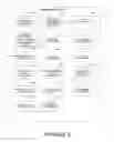 Fig. 03 - METHOD AND SYSTEM OF AGGREGATING LISTINGS FOR SALE