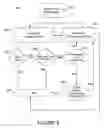 Fig. 05 - METHOD AND SYSTEM OF AGGREGATING LISTINGS FOR SALE
