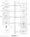 Fig. 07 - METHOD AND SYSTEM OF AGGREGATING LISTINGS FOR SALE
