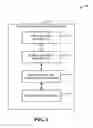 Fig. 02 - Windows rally wireless HID device