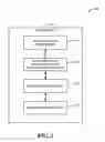 Fig. 03 - Windows rally wireless HID device