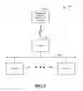 Fig. 04 - Windows rally wireless HID device
