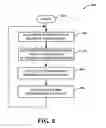 Fig. 09 - Windows rally wireless HID device