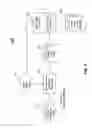 Fig. 04 - Method and system for translating assembler code to a target language