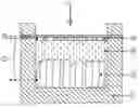 Fig. 01 - Lead free galvanic oxygen sensor