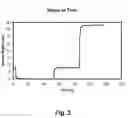 Fig. 03 - Lead free galvanic oxygen sensor