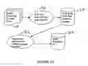 Fig. 03 - Method of scoring a printed form having targets to be marked