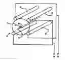 Fig. 01 - Linear quadrupoles with added hexapole fields and method of building and operating same