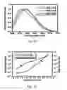 Fig. 09 - Photosensitive device