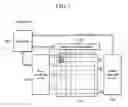 Fig. 02 - PLASMA DISPLAY, AND DRIVING DEVICE AND METHOD THEREOF