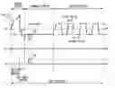 Fig. 01 - Driving method for plasma display apparatus