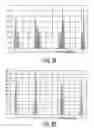 Fig. 07 - Rail-Stabilized Driving Scheme With Image Memory For An Electrophoretic Display