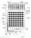 Fig. 08 - Multi-function slider in touchpad