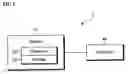 Fig. 02 - Touch screen device and operating method thereof