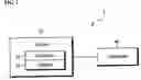 Fig. 02 - Touch screen device and operating method thereof