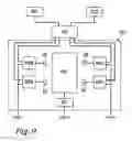 Fig. 07 - User identification for multi-user touch screens
