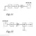 Fig. 09 - User identification for multi-user touch screens