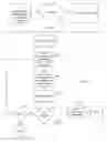 Fig. 07 - IMAGE CAPTURE AND DISPLAY SYSTEM AND METHOD