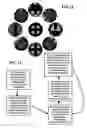Fig. 08 - Orientation data collection system