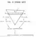 Fig. 04 - 3-dimensional graphics processing method, medium and apparatus performing perspective correction