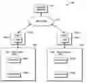 Fig. 01 - Mechanism for collaboratively exchanging navigation information in distributed document review