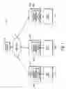 Fig. 02 - Mechanism for collaboratively exchanging navigation information in distributed document review